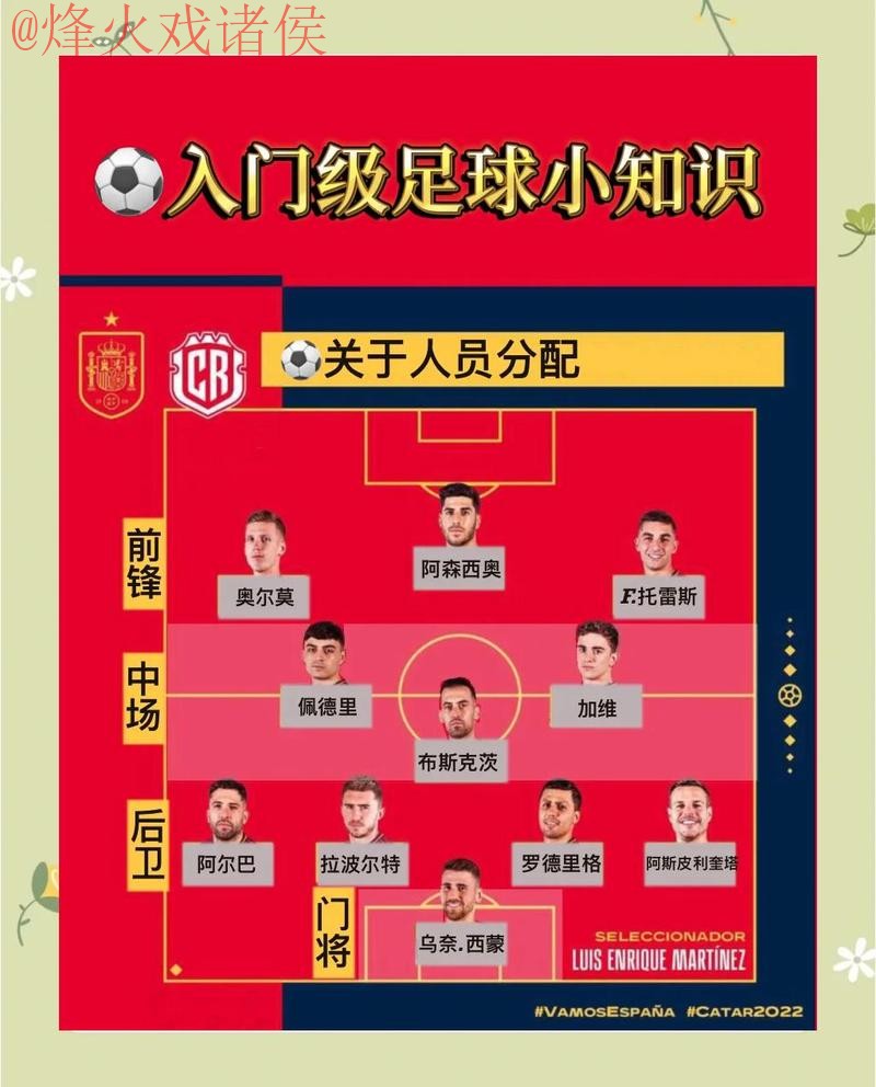 详细讲解世界杯比分教程与最新网址技巧