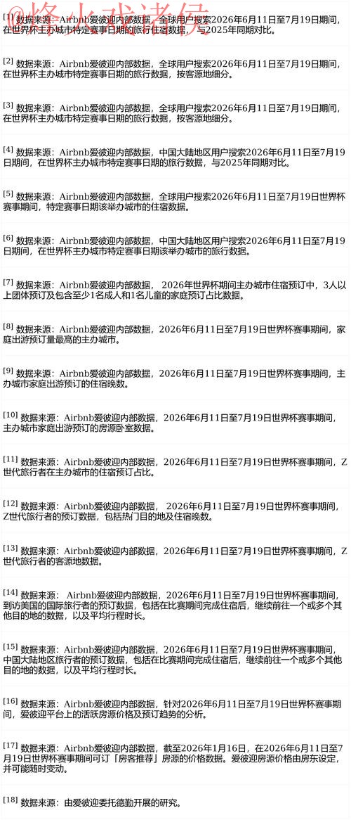 2026世界杯预测APP热门趋势分析