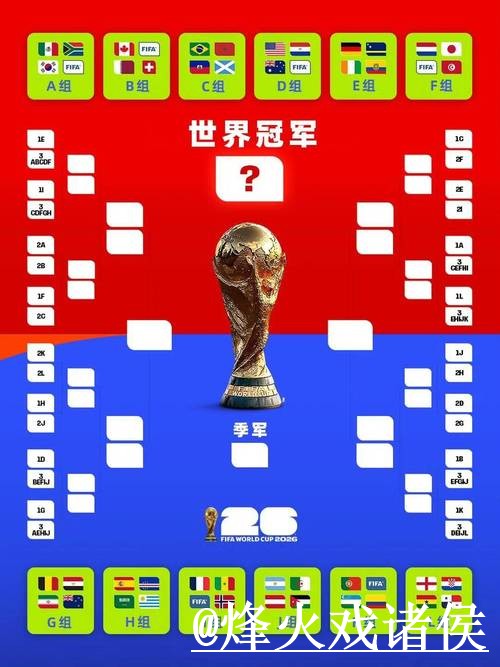 世界杯热门预测入门指南，赛程影响与盘口变化说明